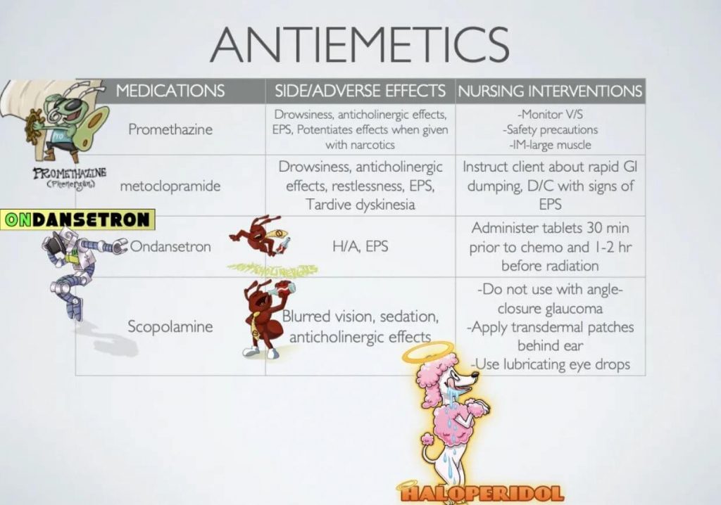 Antimetics