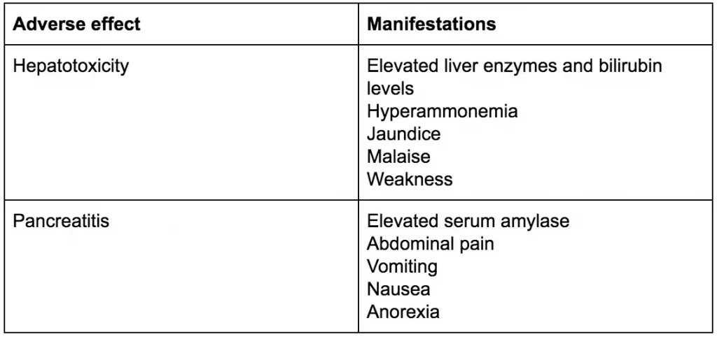 BoardVitals Question