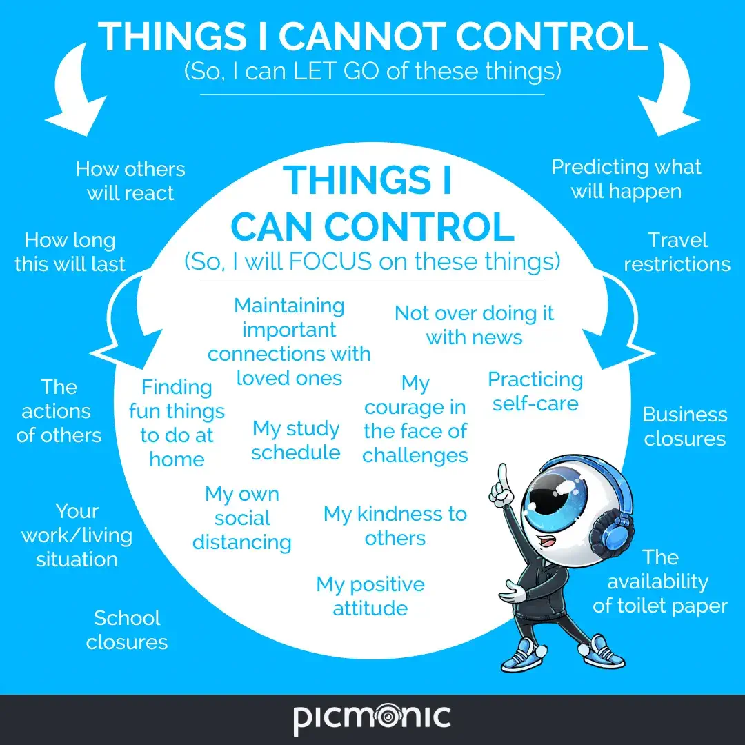 things i cannot control vs things i can infographic