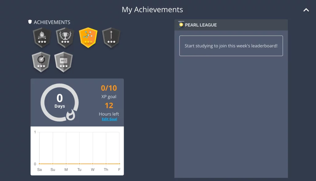 screenshot of the my achievements dashboard