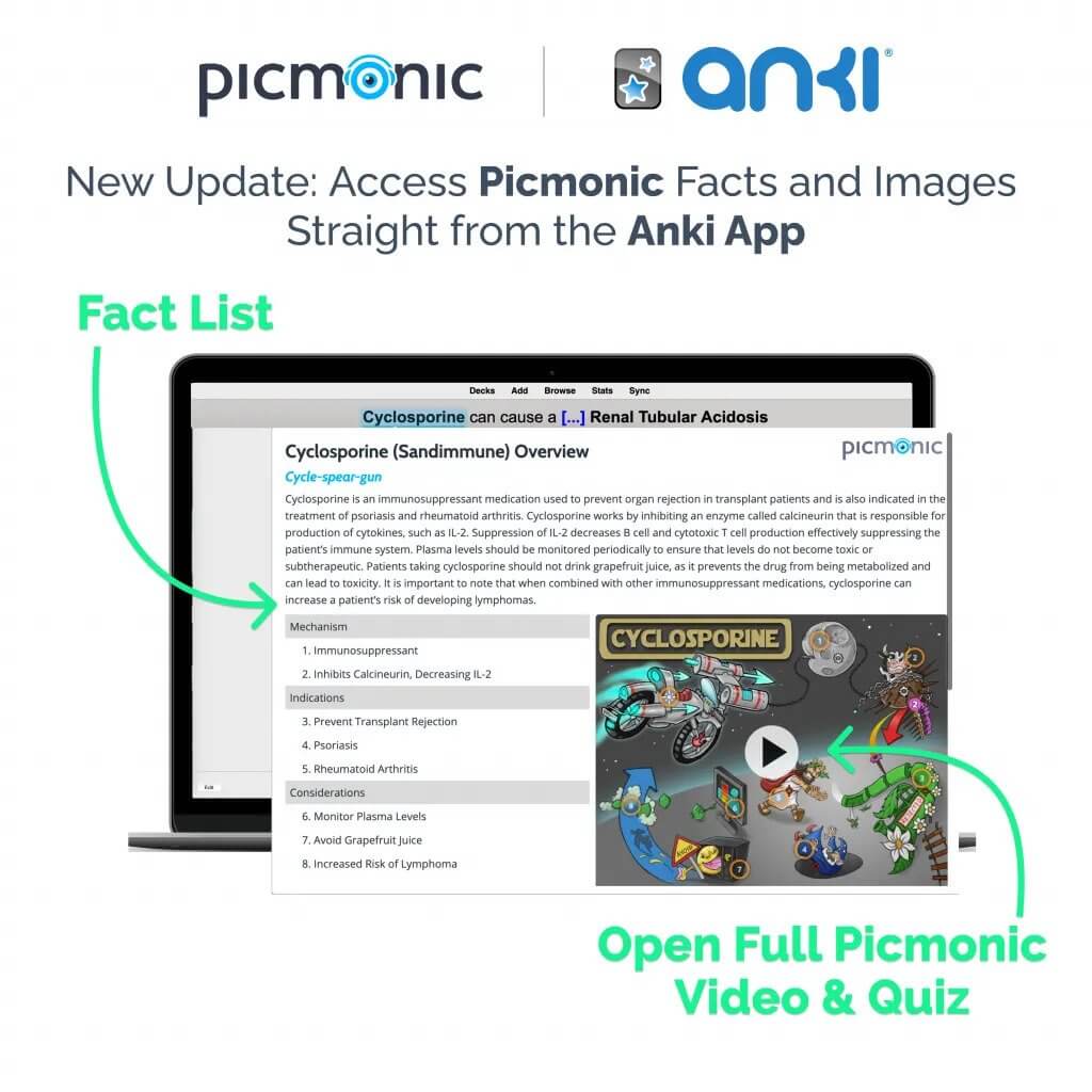 Picmonic Anki Add-On on YouTube