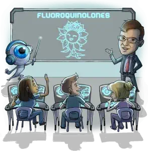 fluoroquinolones classroom