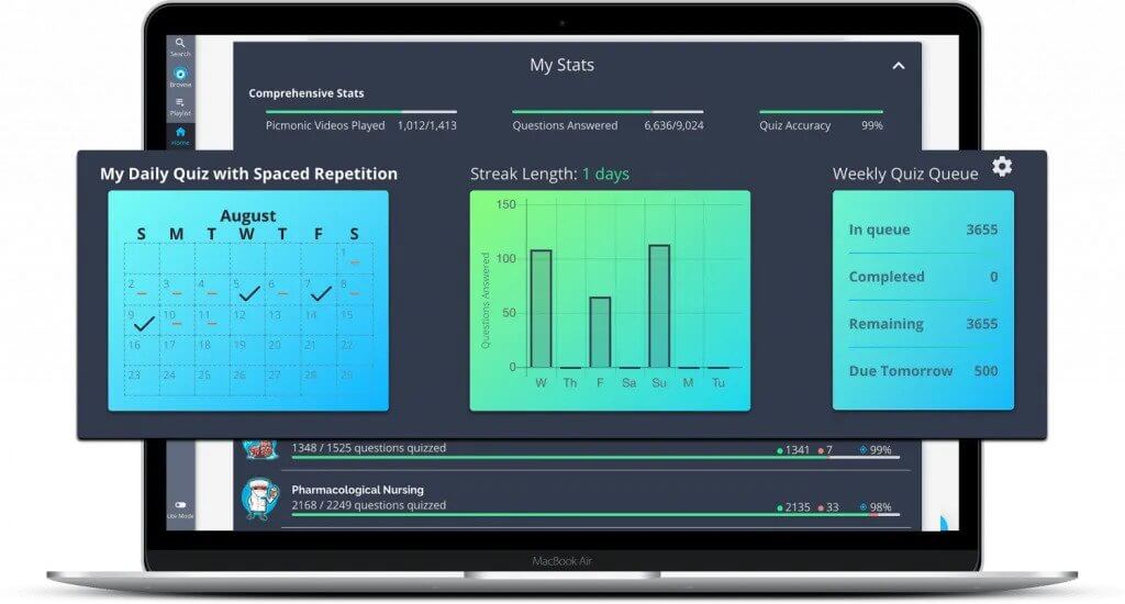 track your progress spaced repetition